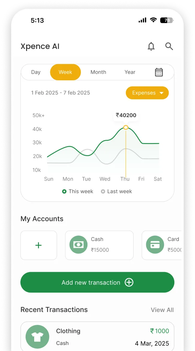 Track Your Spending, Effortlessly